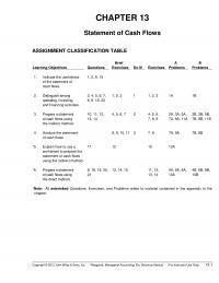 978-1118096895 Chapter 13 Part 1