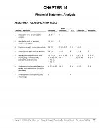 978-1118096895 Chapter 14 Part 1