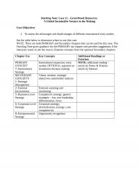 978-1259278211 Case 11 Solution Manual Part 1