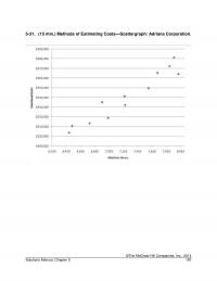 978-0078025525 Chapter 5 Solution Manual&nbsp;Part 2