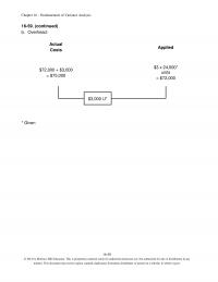978-0078025525 Chapter 16 Solution Manual&nbsp;Part 6