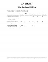 978-1118334324 Appendix J Solution Manual Part 1