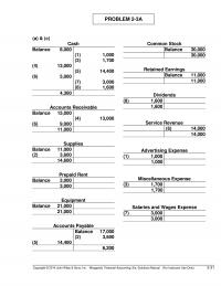 978-1118334324 Chapter 2 Solution Manual Part 4