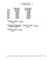 978-1118334324 Chapter 9 Solution Manual Part 5