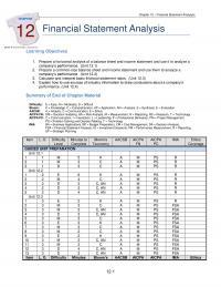 978-1118548639 Chapter 12 Part 1