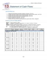 978-1118548639 Chapter 13 Part 1