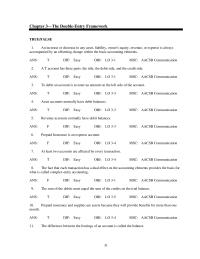 Chapter 3 Quiz – Accounting