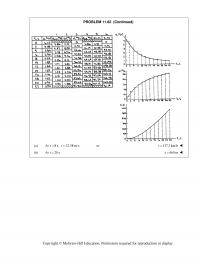 978-0073398242 Chapter 11 Solution Manual Part 12