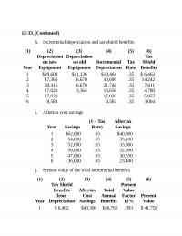 978-1259687969 Chapter 12 Solution Manual Part 7