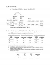 978-1259687969 Chapter 13 Solution Manual Part 4