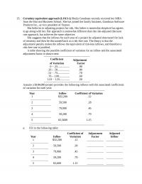 978-1259687969 Chapter 13 Solution Manual Part 5