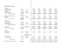 978-0077861780 Chapter 3 Excel Problem Part 2