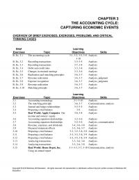 978-0077862381 Chapter 3 Solution Manual Part 1