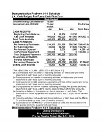 978-0077862374 Chapter 14 Lecture Note Part 2