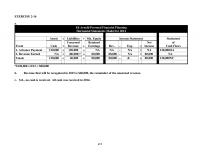 978-0077862374 Chapter 2 Solution Manual Part 3