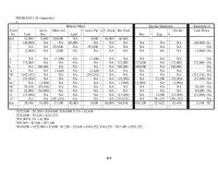 978-0077862374 Chapter 3 Solution Manual Part 5