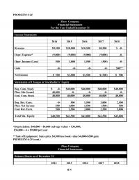 978-0077862374 Chapter 6 Solution Manual Part 3