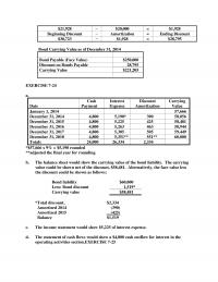 978-0077862374 Chapter 7 Solution Manual Part 3