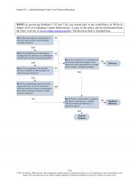 978-0077732509 Chapter 7 Solution Manual Part 2