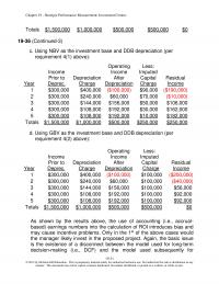 978-0078025532 Chapter 19 Solution Manual Part 3