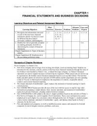 978-0078025556 Chapter 1 Lecture Note Part 1