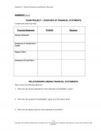978-0078025556 Chapter 1 Lecture Note Part 2