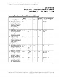 978-0078025556 Chapter 2 Lecture Note Part 1