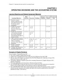978-0078025556 Chapter 3 Lecture Note Part 1