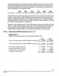 978-0078025679 Chapter 14 Solution Manual Part 4