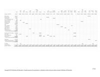 978-0078025679 Chapter 17 Solution Manual Part 2