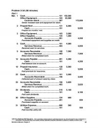 978-0078025754 Chapter 2 Solution Manual Part 3
