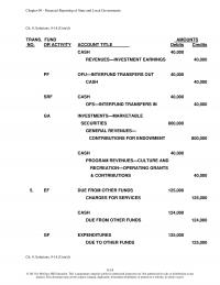 978-0078025822 Chapter 9 Lecture Note Part 2