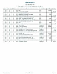 978-0078025822 Smithville Full General Journals and Ledgers Package Part 2