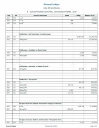 978-0078025822 Smithville Full General Journals and Ledgers Package Part 3