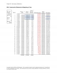 978-0078025877 Chapter 8 Solution Manual Part 3