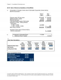 978-0078025877 Chapter 9 Solution Manual Part 3