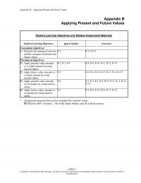 978-0078025891 Appendix B Lecture Note
