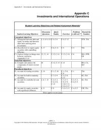978-0078025891 Appendix C Lecture Note