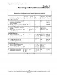 978-0078025891 Chapter 2 Lecture Note Part 1