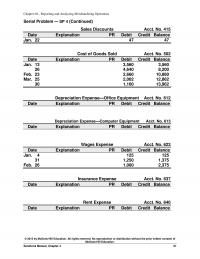 978-0078025891 Chapter 4 Solution Manual Part 7