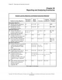 978-0078025891 Chapter 5 Lecture Note Part 1