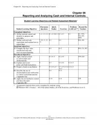 978-0078025891 Chapter 6 Lecture Note Part 1