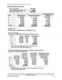 978-0078025891 Chapter 8 Solution Manual Part 4
