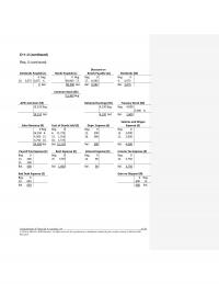 978-0078025914 Chapter 11 Solution Manual Part 6