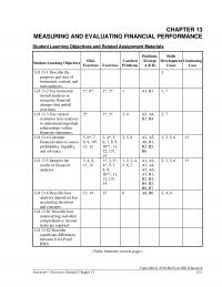 978-0078025914 Chapter 13 Lecture Note Part 1