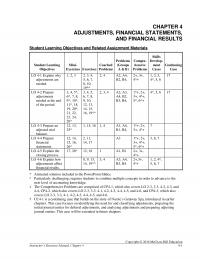 978-0078025914 Chapter 4 Lecture Note Part 1