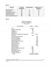 978-0078025914 Chapter 4 Solution Manual Part 2