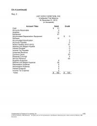 978-0078025914 Chapter 4 Solution Manual Part 9