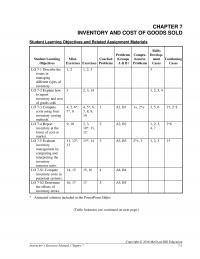 978-0078025914 Chapter 7 Lecture Note Part 1