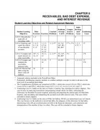 978-0078025914 Chapter 8 Lecture Note Part 1
